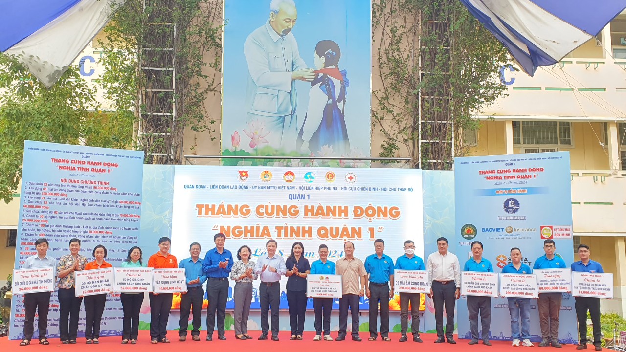 Ngày cùng hành động 